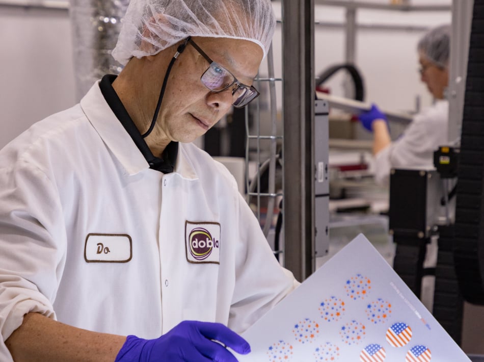 Dobla decoration production control